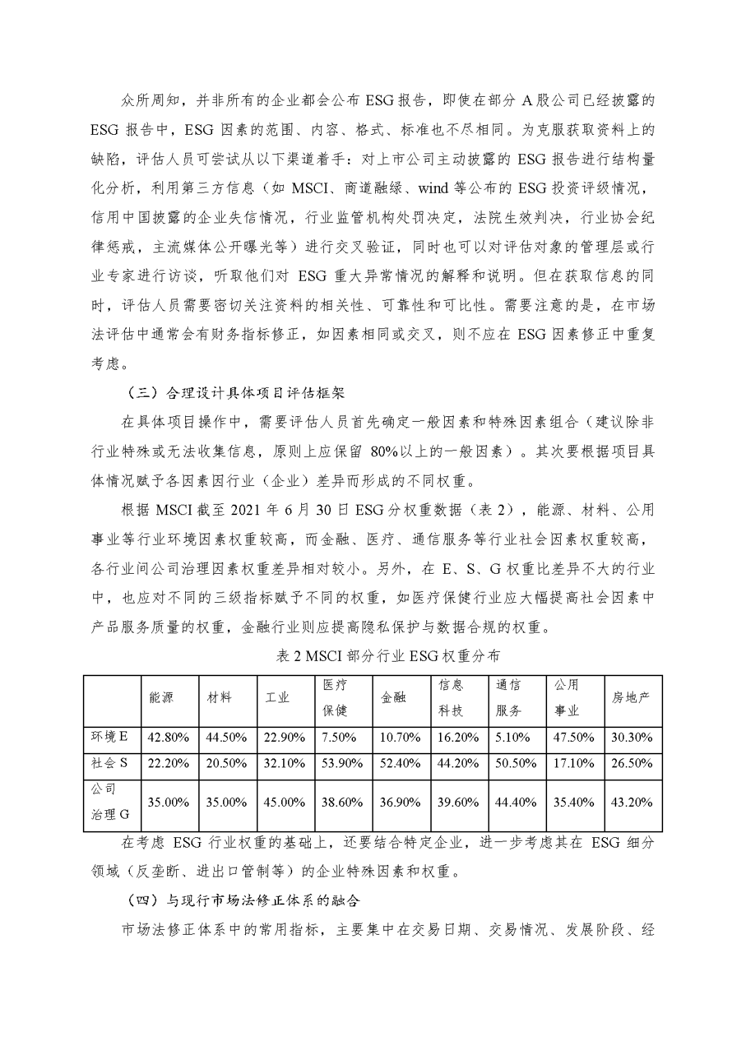 东洲评估於隽蓉、蒋骁等在《中国资产评估》发表专业文章《ESG因素对市场法修正影响的初探》