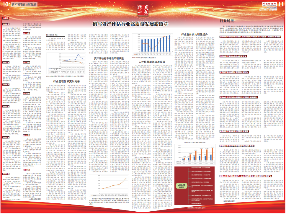 【献礼二十大】非凡十年 | 东洲评估蒋骁接受《中国会计报》采访，展望资产评估行业发展